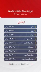 قیمت سکه